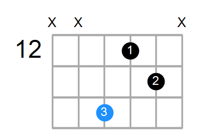 Emb6 Chord